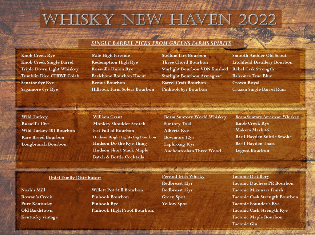 Whisky List 2022