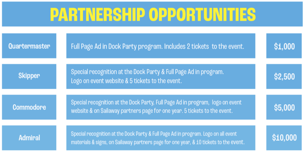 2023-sailaway-dockparty-partnerships